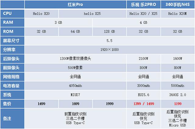 2024澳门今晚开奖结果出来没,实时解答解释落实_pro22.177