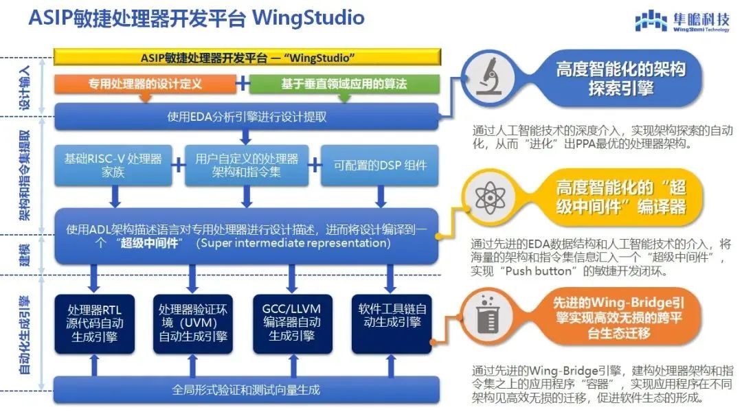 新澳资料免费长期公开,高效策略设计解析_BT65.113