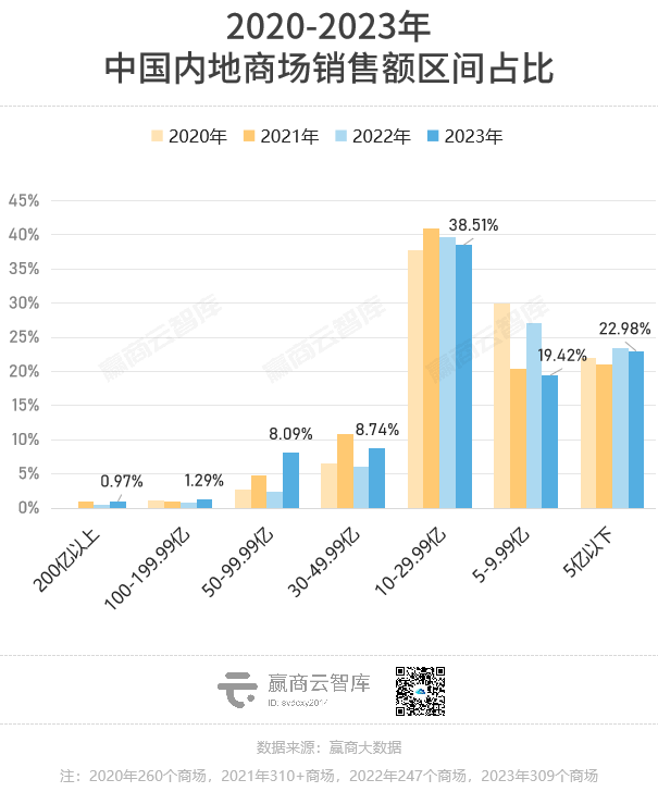 澳门正版资料大全免费大全鬼谷子,全面数据解析执行_战略版30.622