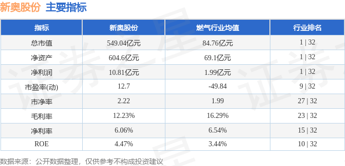 淼天淼地 第34页