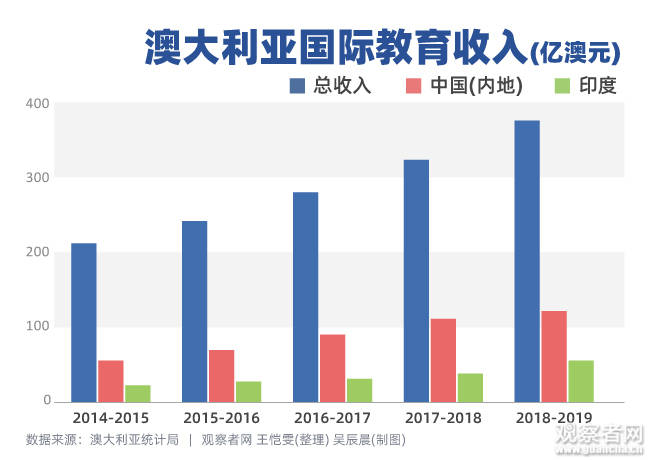 新澳最新最快资料新澳50期,实地数据分析方案_网红版17.237