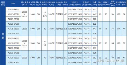 新澳天天开奖资料大全600,高效计划分析实施_粉丝版10.942