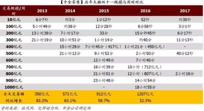 7777788888王中王开奖十记录网一,实地数据评估方案_Deluxe39.595