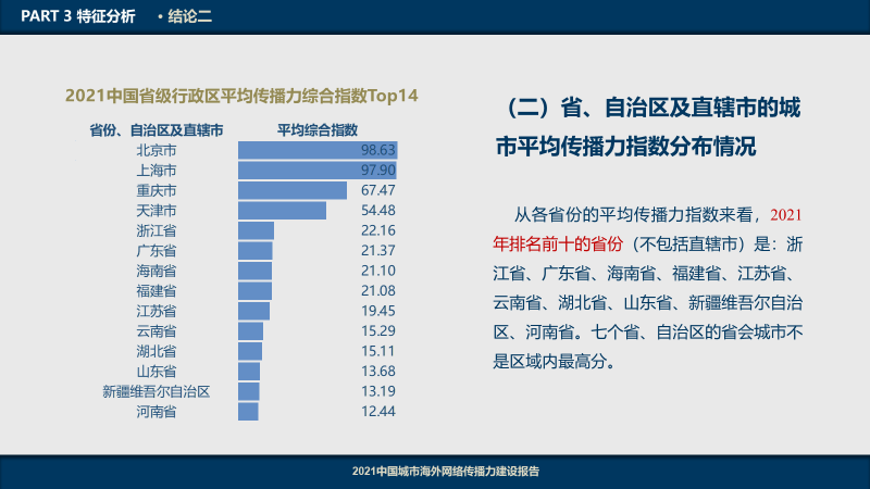 贾冰凭一己之力让旅综变成了吃播,全面分析说明_DP40.658