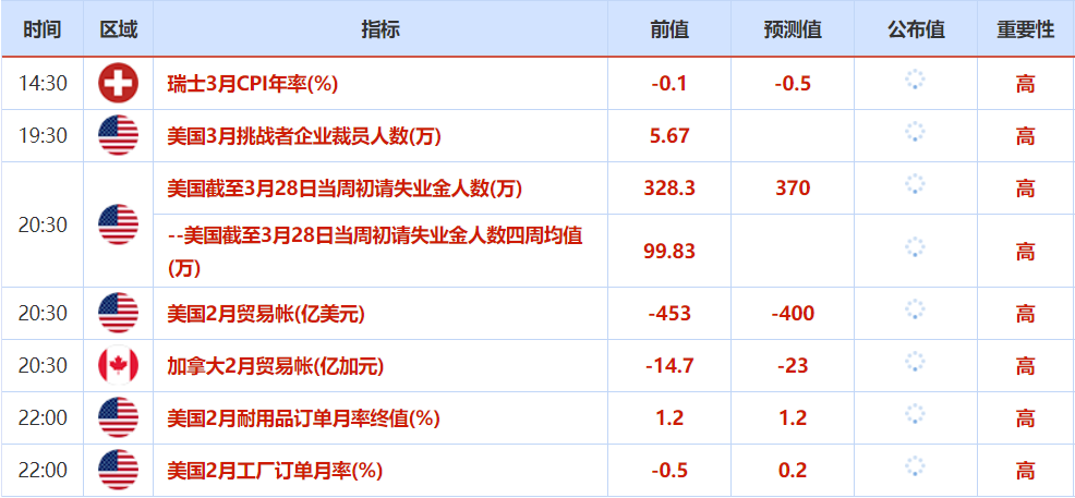 澳门天天开彩开奖结果,标准化程序评估_Max66.392