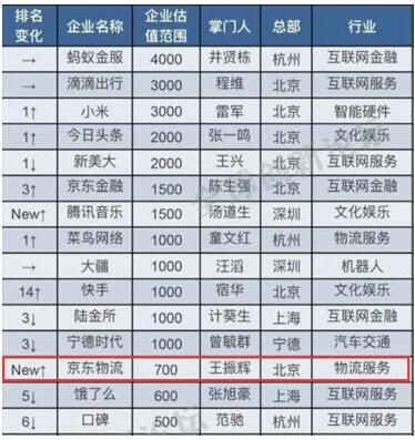 2024年正版资料免费大全下载,创新性执行计划_顶级款68.743