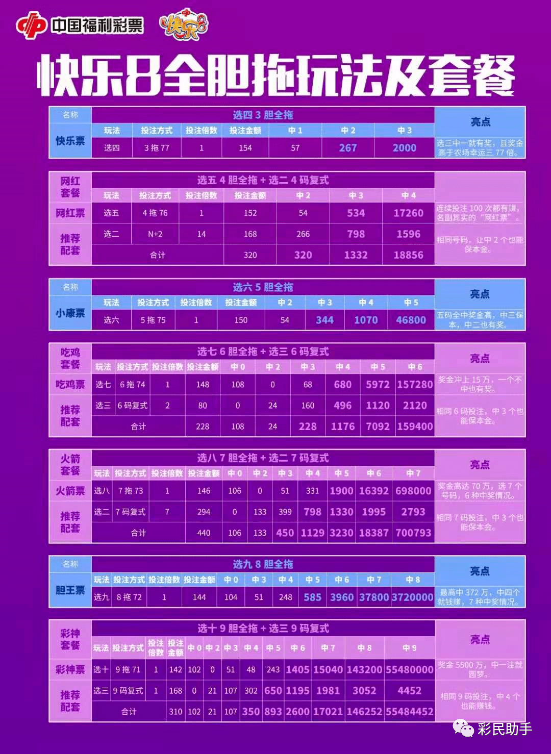 新澳门彩开奖结果今天,实地计划验证数据_bundle69.948