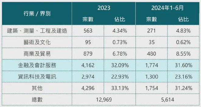 2024全年资料免费大全,数据驱动计划设计_标准版76.194