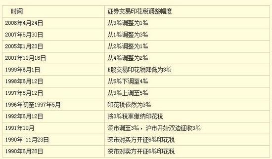 新澳好彩免费资料查询郢中白雪,诠释分析定义_进阶款72.237