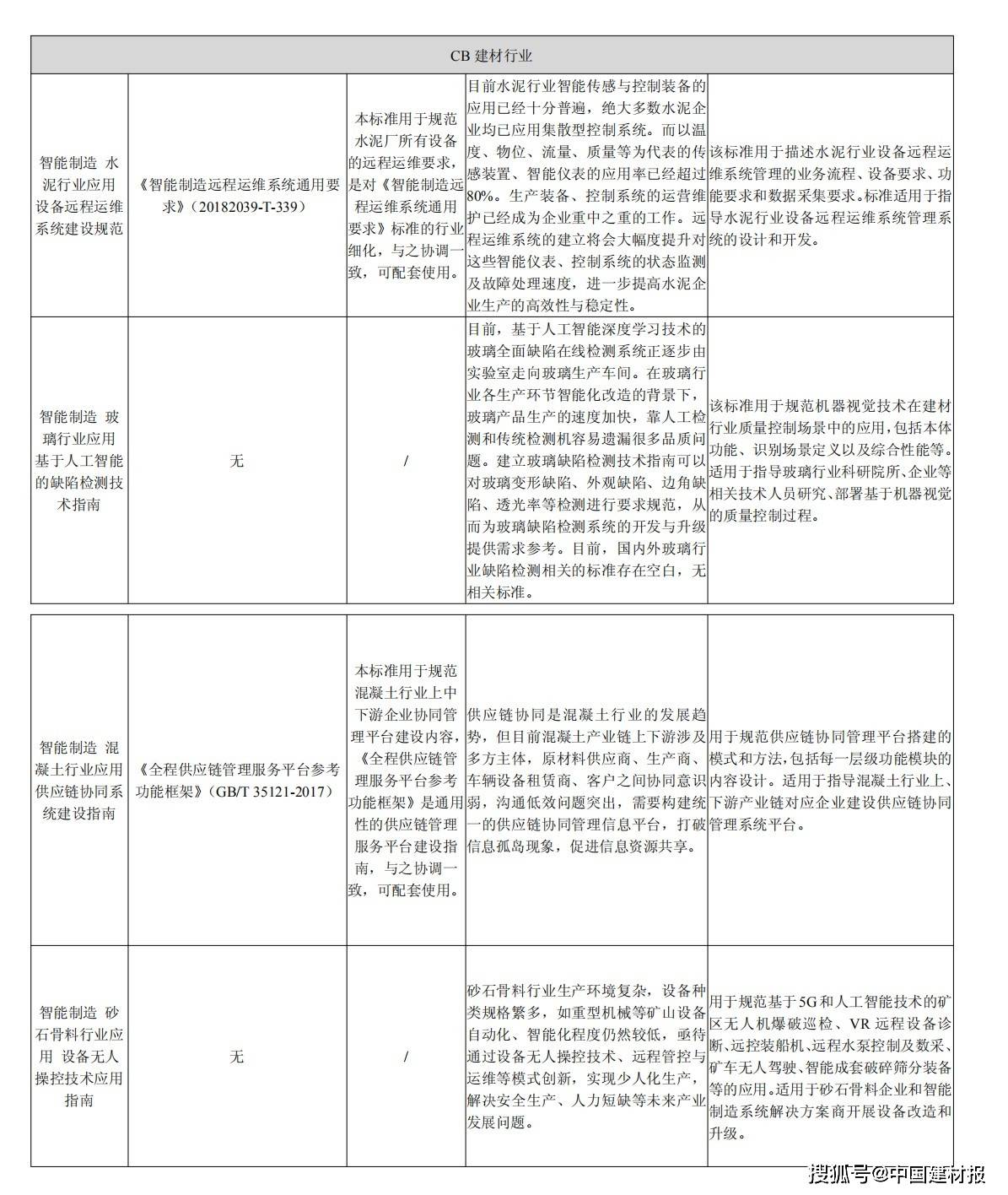 2024新澳门原料免费112,系统化评估说明_进阶款47.205