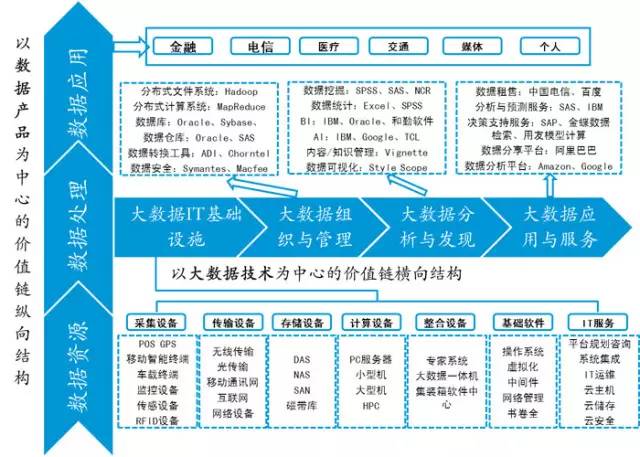 新澳资料免费长期公开,深入执行计划数据_钱包版84.657