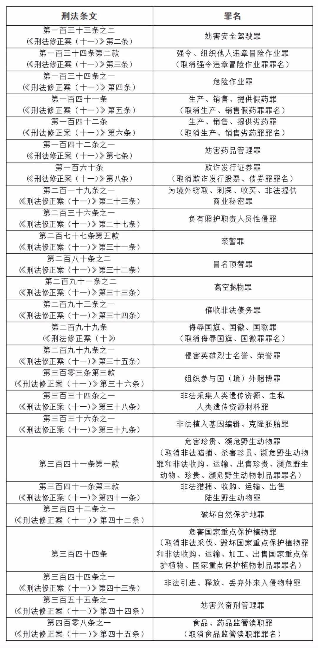 新奥门特免费资料大全,深入分析解释定义_WP10.673