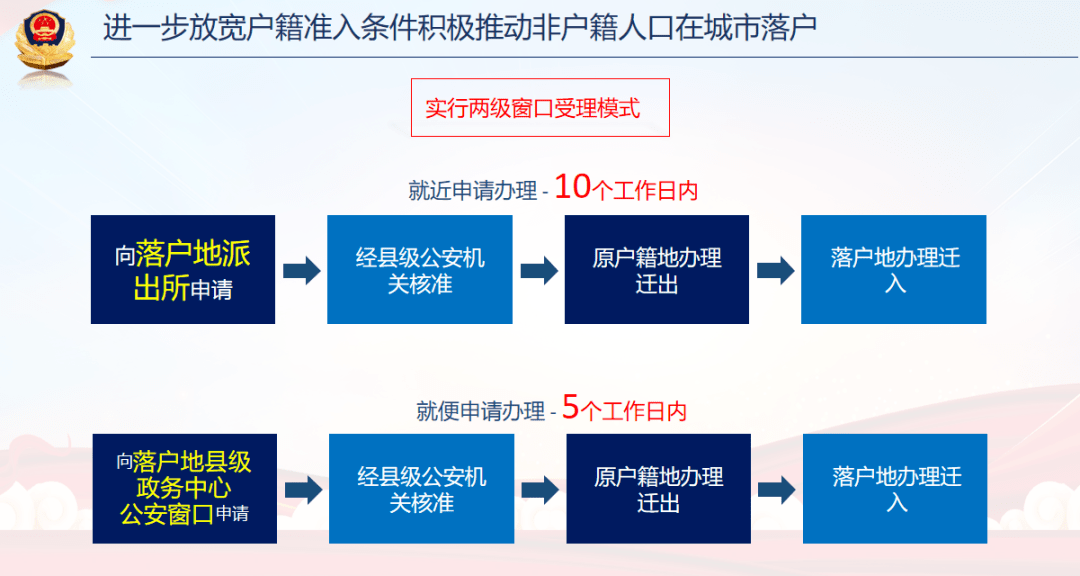 淼淼二六 第32页