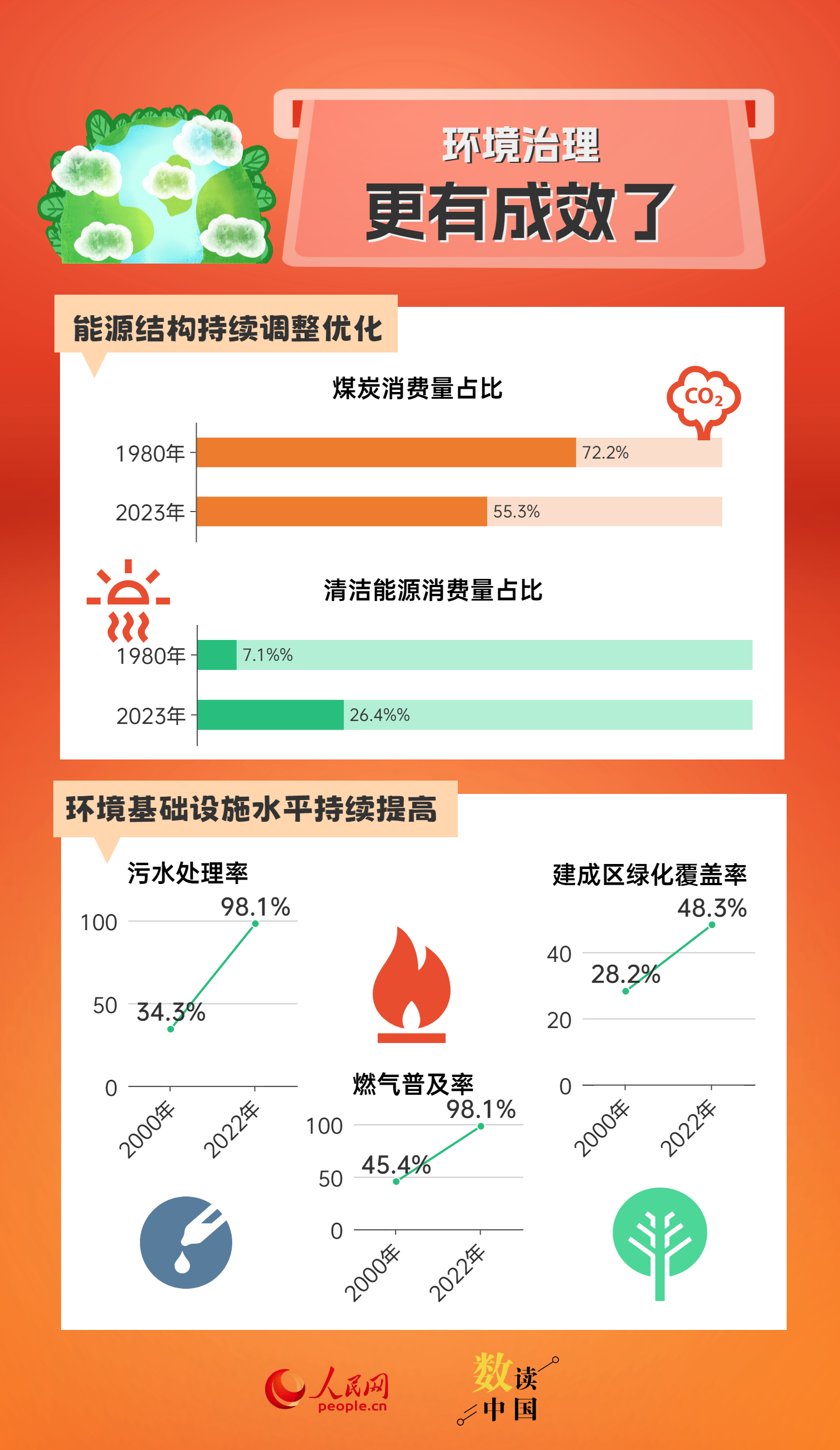 澳门天天开奖记录开奖结果查询,数据导向方案设计_pro11.510