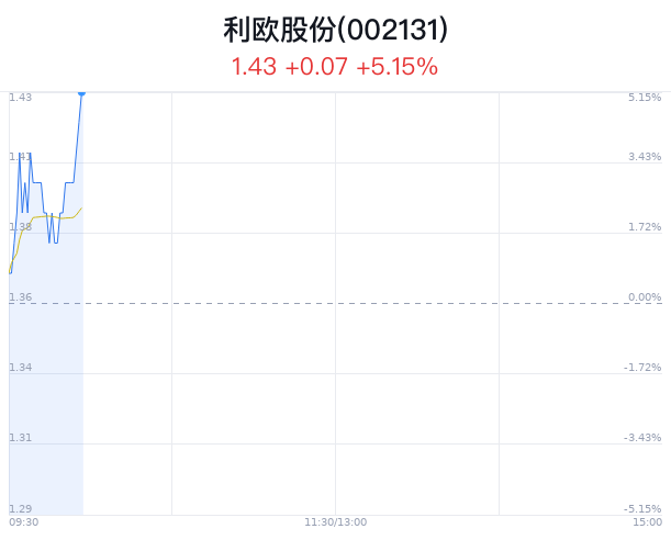 2024年今晚澳门特马,快速响应执行策略_粉丝款51.539