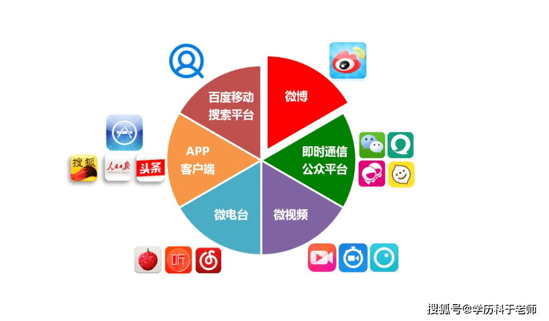 新澳门开奖直播,深入数据执行应用_LT48.422