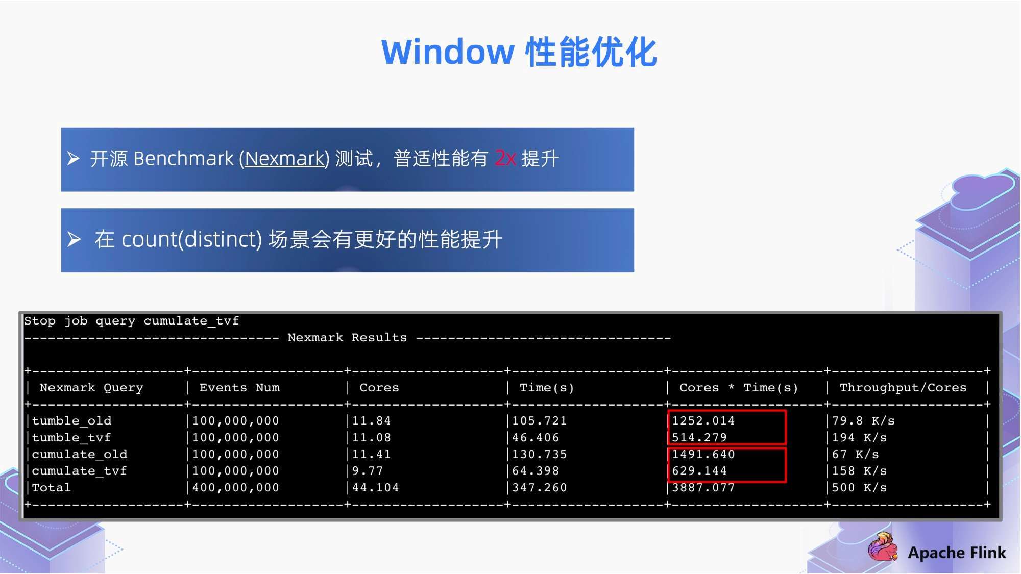 新澳资料免费大全,深入解析应用数据_VE版87.21