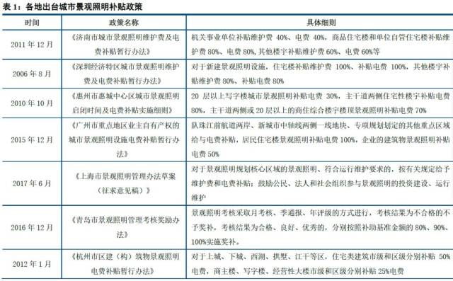 新澳好彩免费资料查询100期,专业研究解释定义_视频版44.897