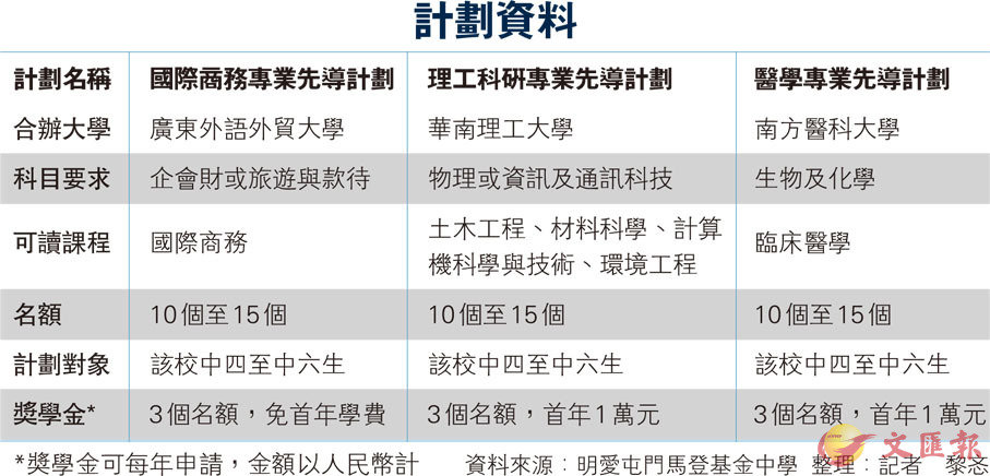 2024年全年資料免費大全優勢,高速执行响应计划_影像版15.367