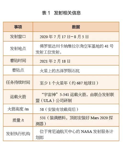 2024澳门开奖结果记录,实践策略实施解析_理财版44.174