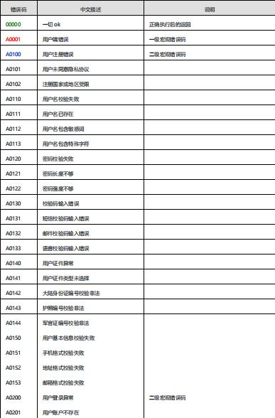 淼天淼地 第27页