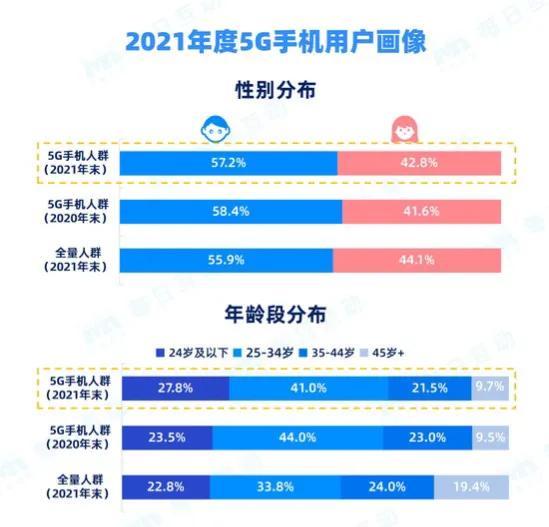 新澳门天天开结果,数据分析说明_标配版71.655