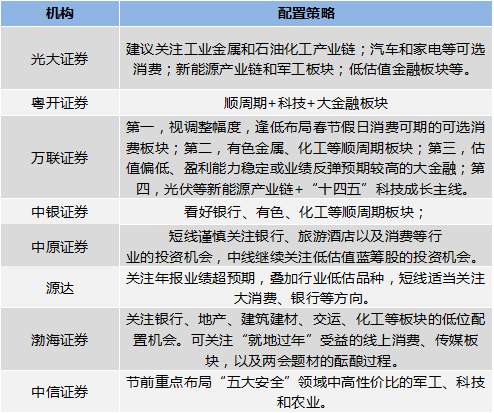 渐澳门一码一肖一持一,适用解析方案_精英版79.356