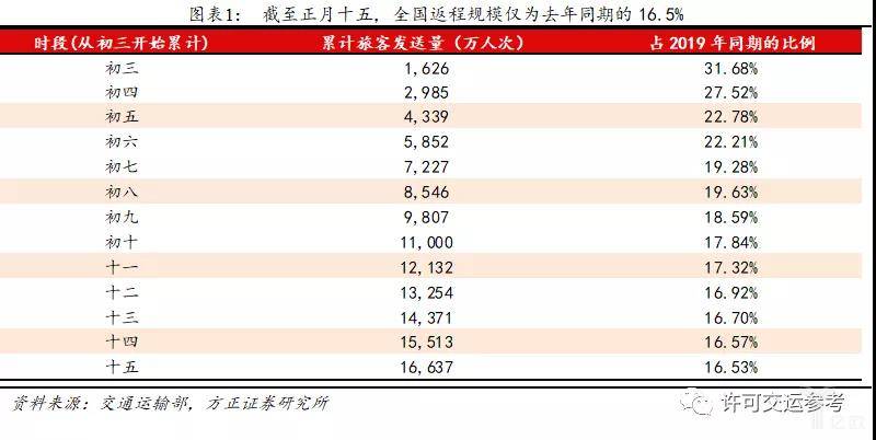 2024澳门天天开好彩大全app,最新数据解释定义_C版17.365