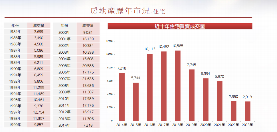 新澳门彩历史开奖记录近30期,安全性方案设计_挑战版77.653