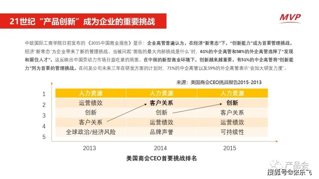 新奥彩资料长期免费公开,优选方案解析说明_定制版26.570