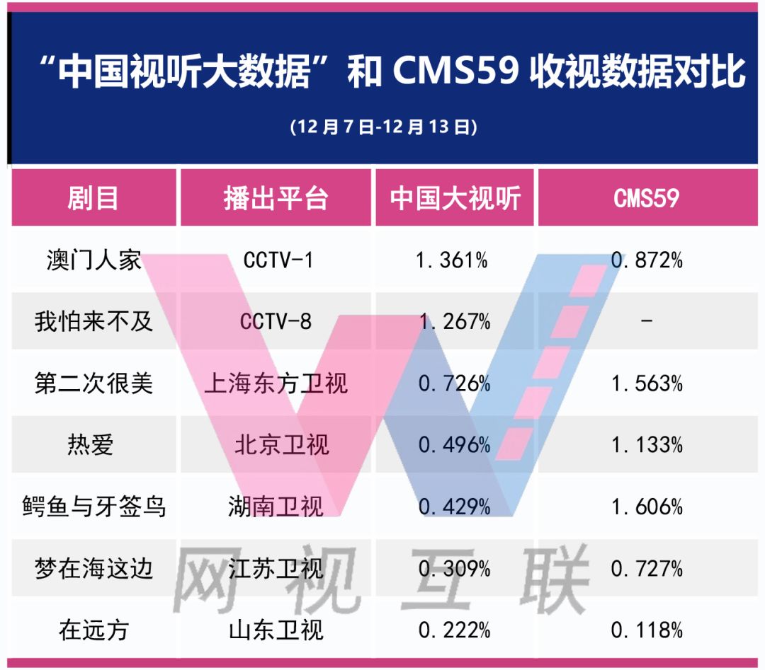 澳门正版资料免费大全新闻,实际数据说明_高级款78.26