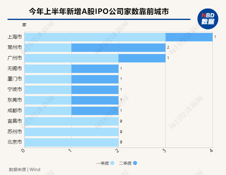 三水之淼 第27页