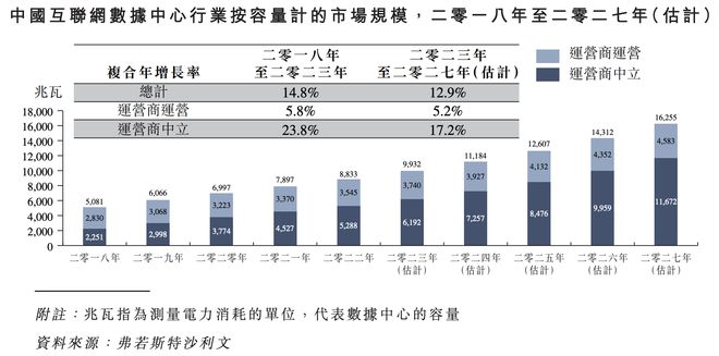 澳门广东八二站,数据导向解析计划_Deluxe72.333