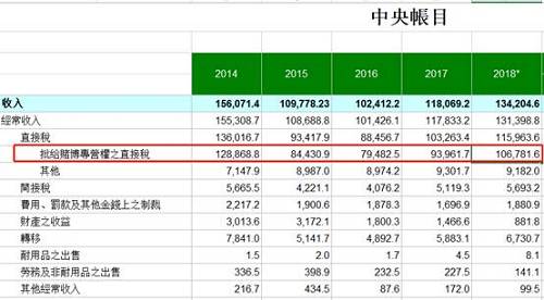 2024年新澳门天天开奖免费查询,高效策略设计解析_9DM78.331