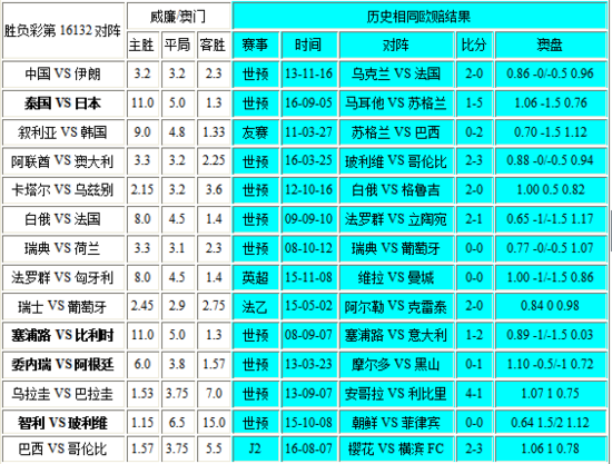 2024澳门彩天天开奖结果,快速设计解答计划_VR23.495