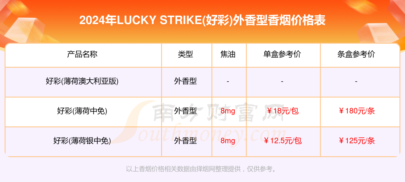 2024澳门天天开好彩大全凤凰天机,实地数据验证计划_豪华版16.621