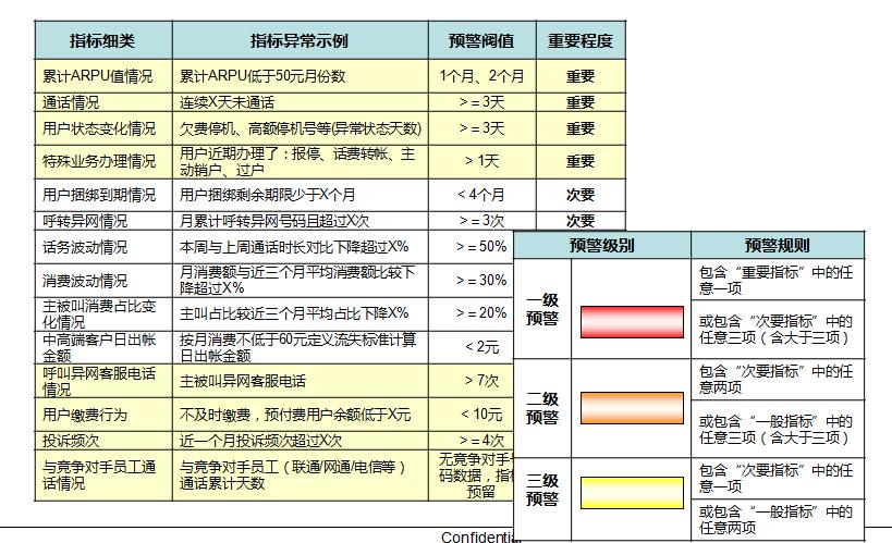 新澳门历史开奖结果近期十五期,高效执行计划设计_mShop59.830