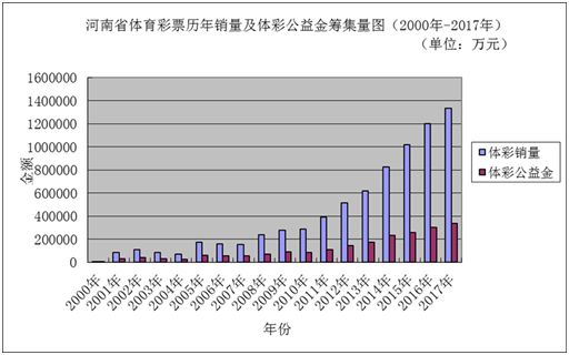 新澳门彩历史开奖记录走势图,理论解答解释定义_Console51.177