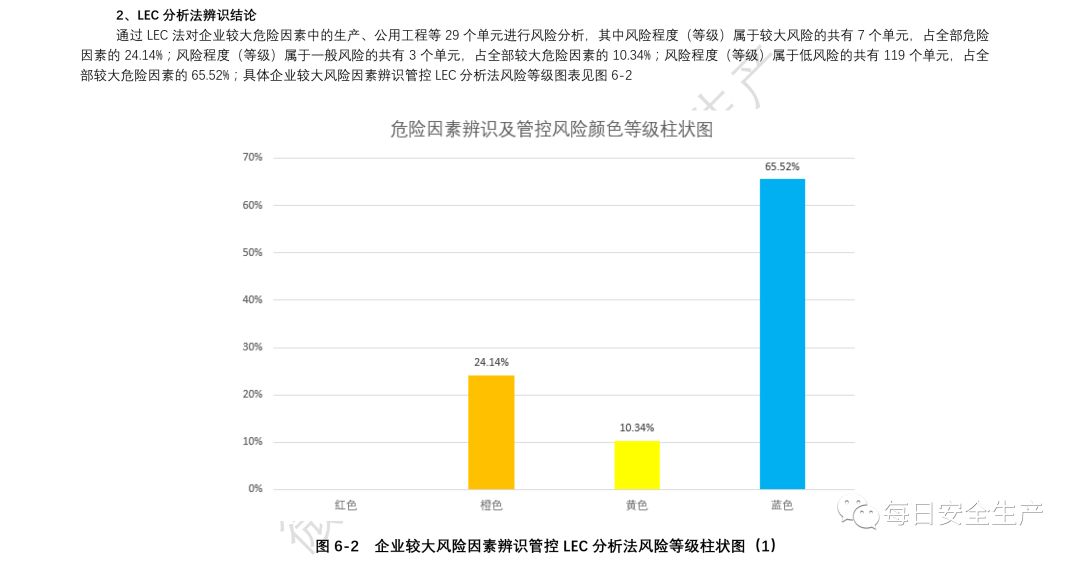 2004新奥精准资料免费提供,完善的机制评估_QHD版48.772