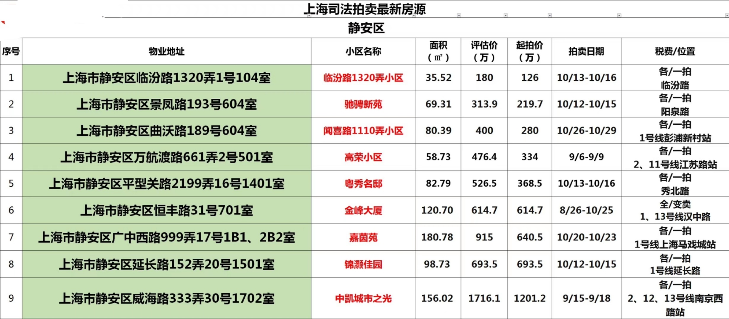 澳门三肖三码精准100%黄大仙,整体规划讲解_界面版98.64