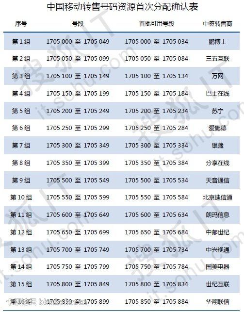 2024澳门六今晚开奖号码,灵活性方案解析_GT22.438