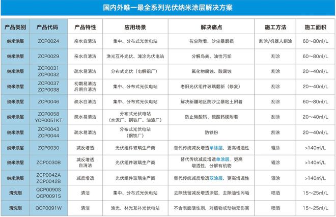 2024新澳门天天开好彩大全49,迅捷解答策略解析_标配版65.679