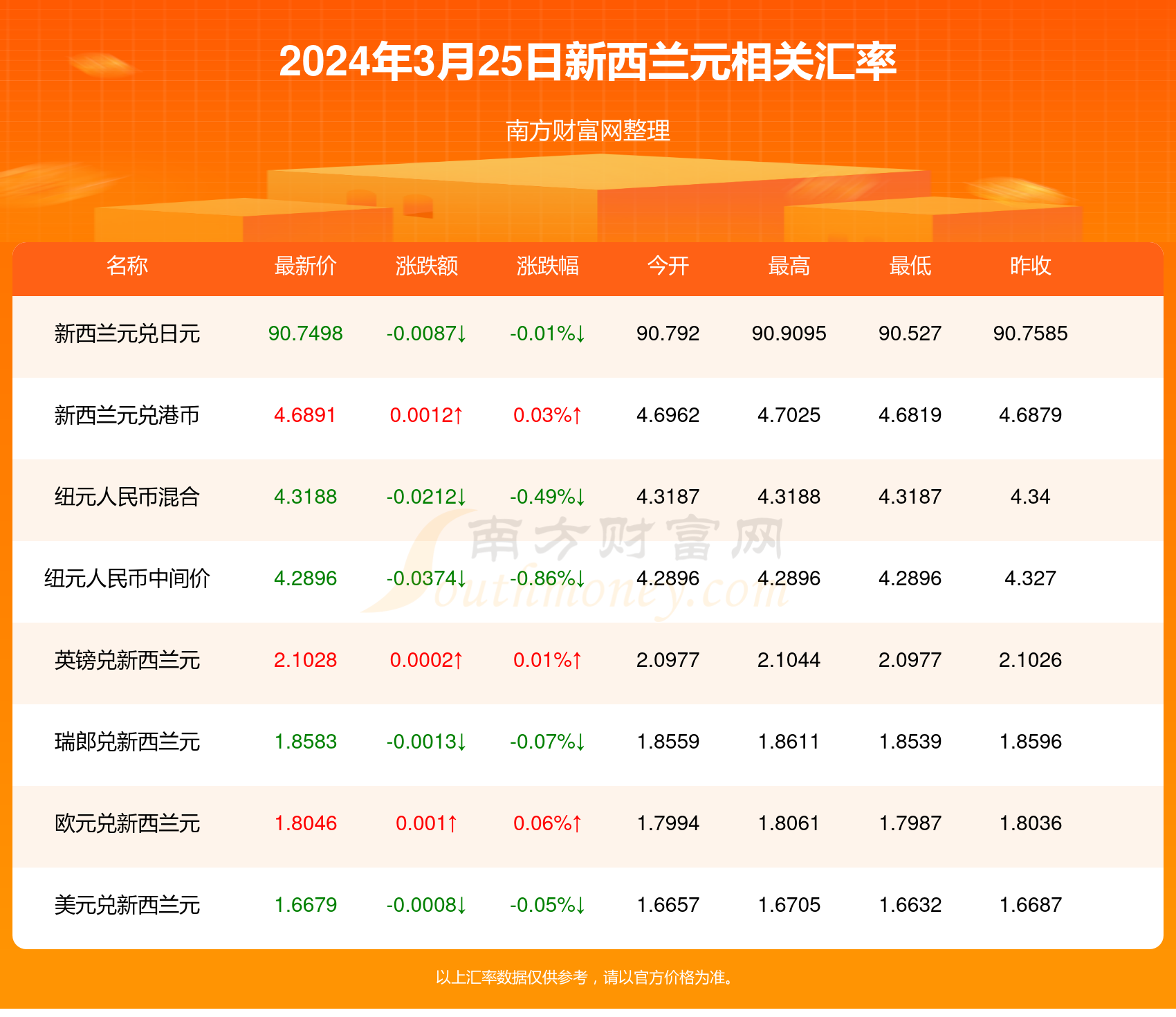 新澳今天最新资料2024年开奖,重要性解析方法_豪华版87.682