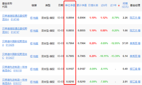 新澳天天开奖资料大全,数据解析支持方案_L版59.65