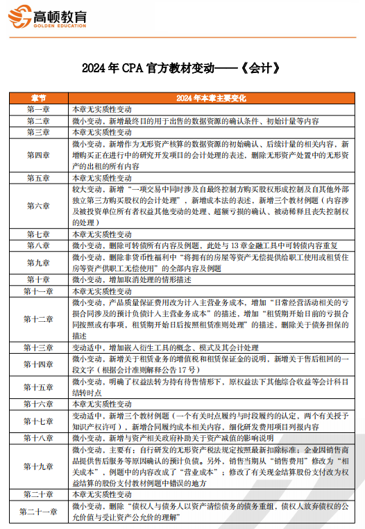 澳门六开奖结果2024开奖记录查询,详细解读解释定义_创意版98.54