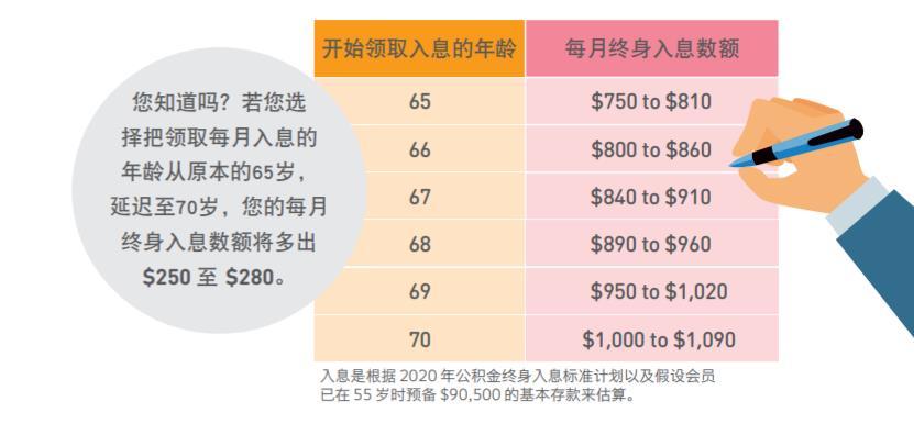 2024年澳门大全免费金锁匙,灵活解析实施_UHD款20.766