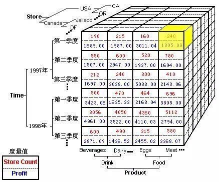 2024年天天彩正版资料,数据决策分析驱动_Advance98.739