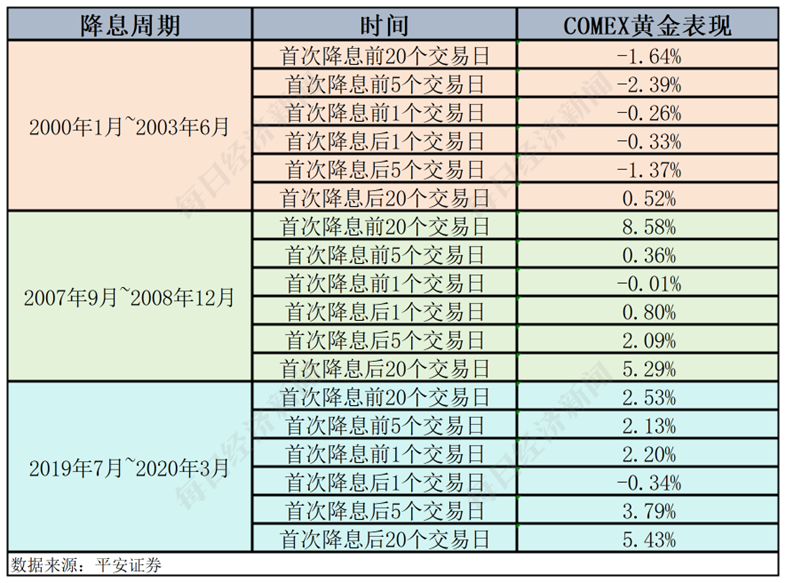 新澳门2024历史开奖记录查询表,持久设计方案_黄金版33.586