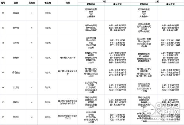 2024香港资料大全正版资料图片,实践策略设计_MT76.574