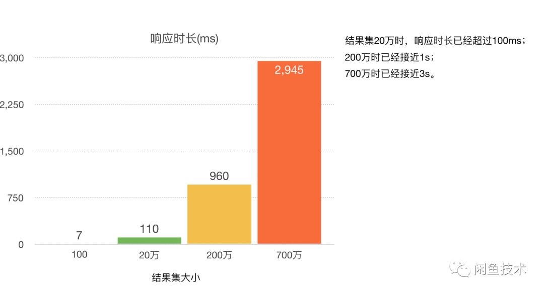 2024年天天彩精准资料,数据整合设计方案_FHD22.428